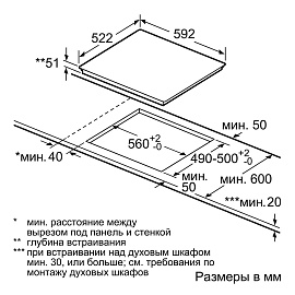 Схема встраивания и размеры Bosch PIF631HB1E