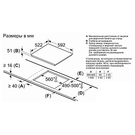 Схема встраивания и размеры Bosch PWP63RBB6E