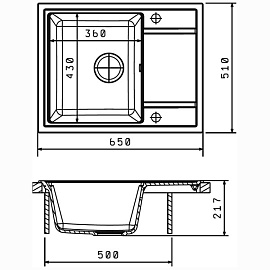 Размеры мойки