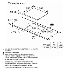 Схема встраивания и размеры Bosch PUE61KBB5E