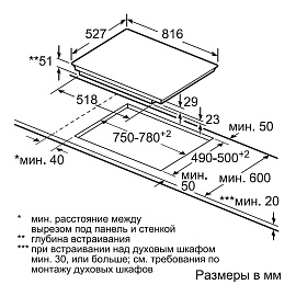 Схема встраивания и размеры Bosch PXV875DC1E