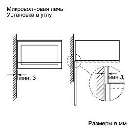 Схема встраивания Bosch BEL524MS0 при установке в углу