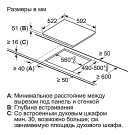 Схема встраивания Bosch PVS651FB5E