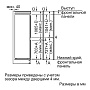 Размеры мебельных фасадов