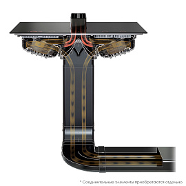 Варочная панель Asko HIHD854MM - фото 9