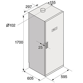 Размеры Asko DC7774V.W